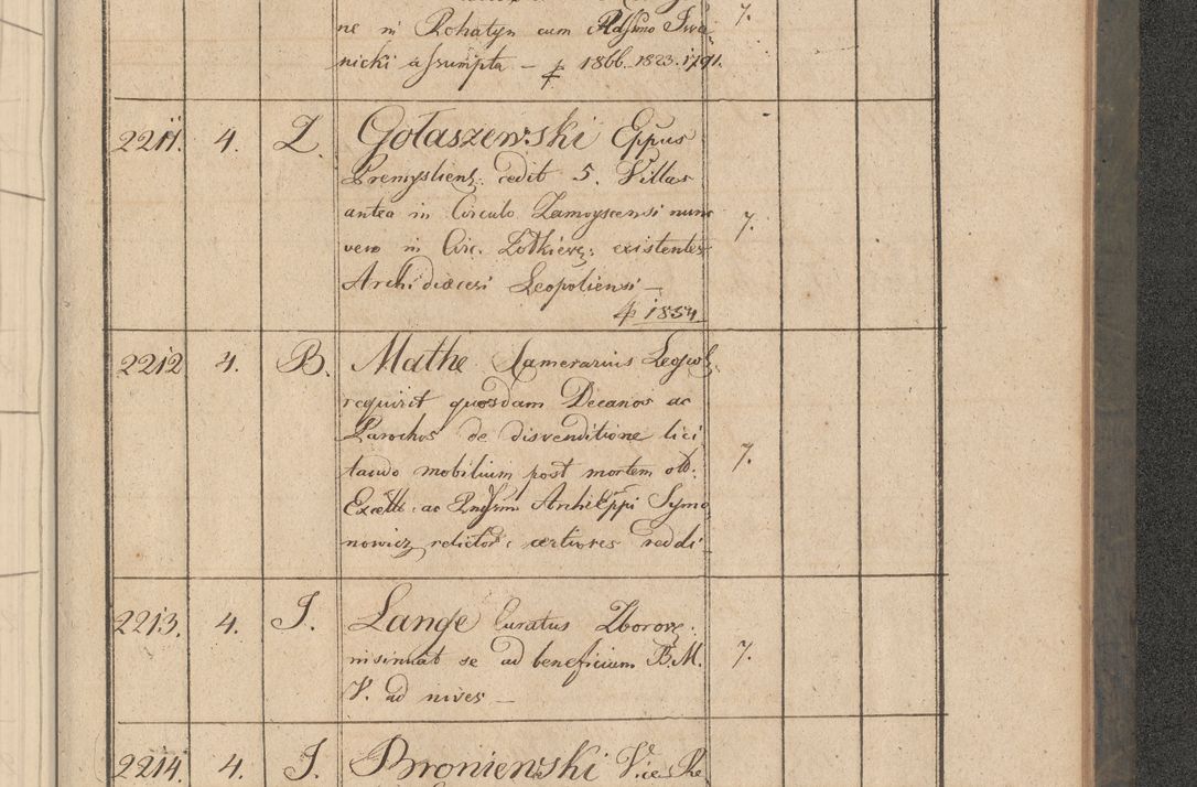 Zdjęcie nr 394 dla obiektu archiwalnego: Protocollon exhibitorum consistorii metropolitani Leopoliensis ex anno 1816