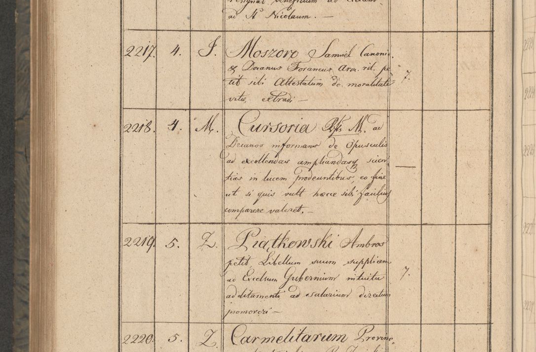 Zdjęcie nr 395 dla obiektu archiwalnego: Protocollon exhibitorum consistorii metropolitani Leopoliensis ex anno 1816