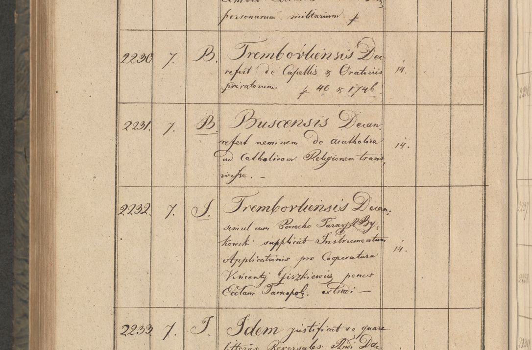 Zdjęcie nr 397 dla obiektu archiwalnego: Protocollon exhibitorum consistorii metropolitani Leopoliensis ex anno 1816