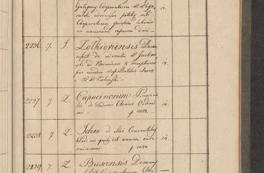 Zdjęcie nr 398 dla obiektu archiwalnego: Protocollon exhibitorum consistorii metropolitani Leopoliensis ex anno 1816