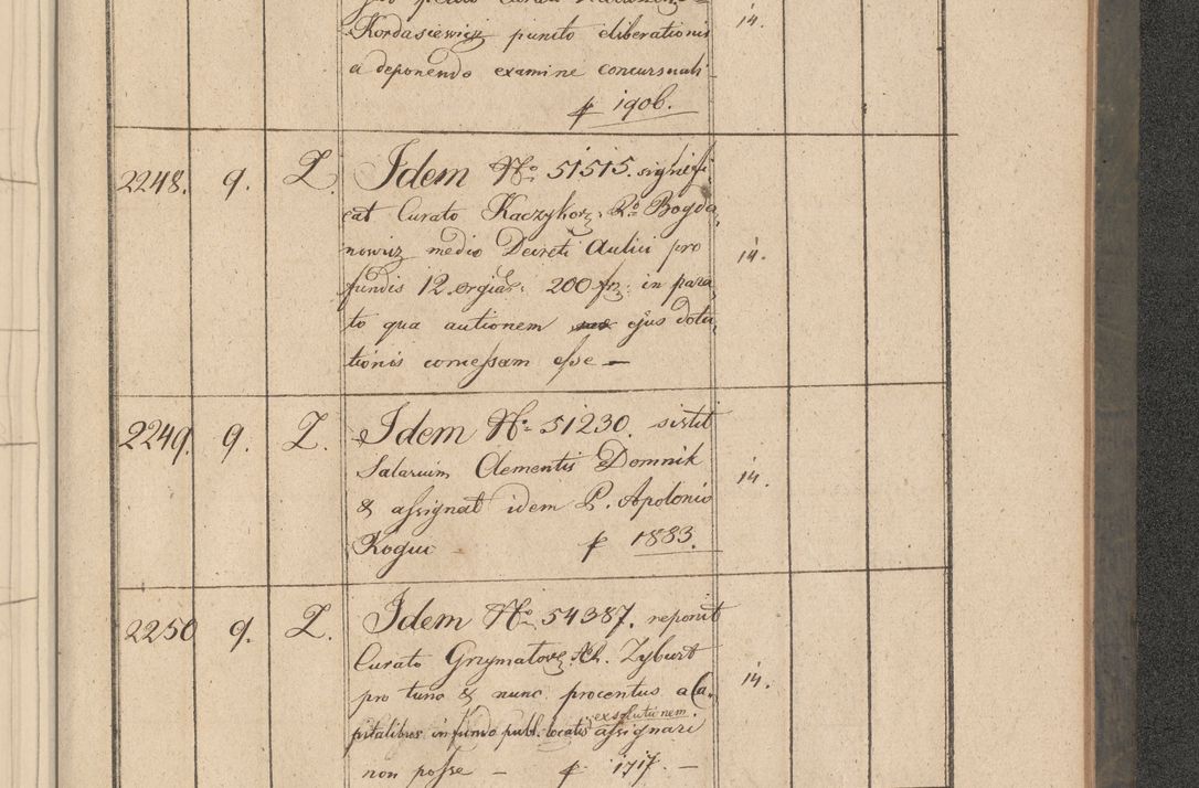 Zdjęcie nr 400 dla obiektu archiwalnego: Protocollon exhibitorum consistorii metropolitani Leopoliensis ex anno 1816
