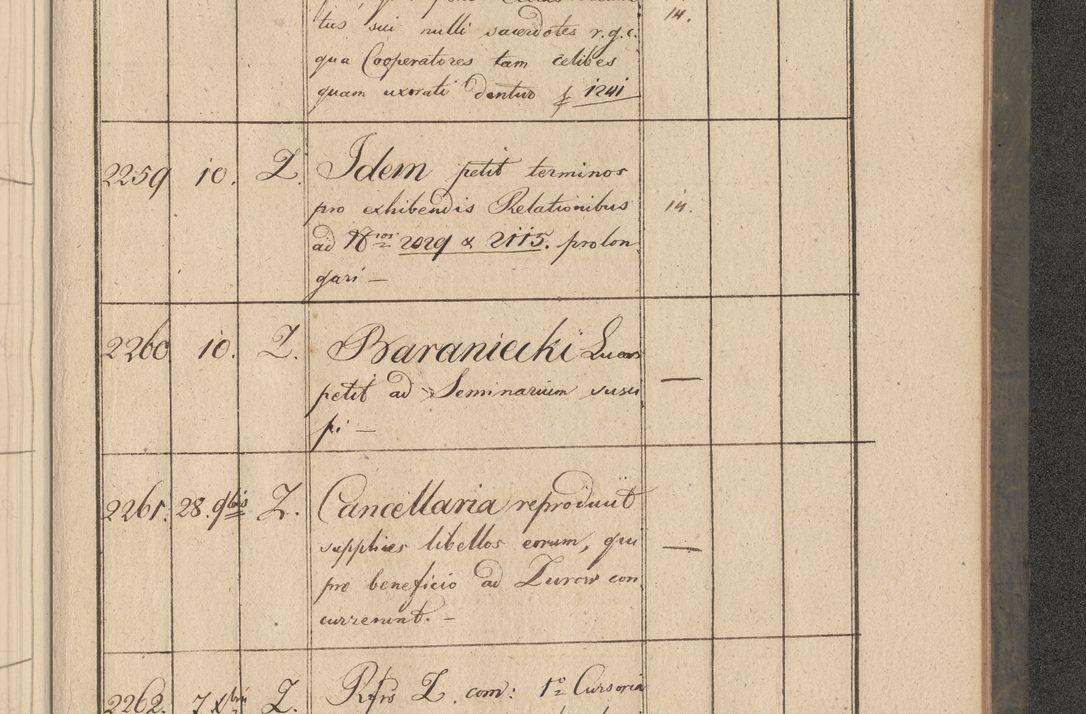 Zdjęcie nr 402 dla obiektu archiwalnego: Protocollon exhibitorum consistorii metropolitani Leopoliensis ex anno 1816