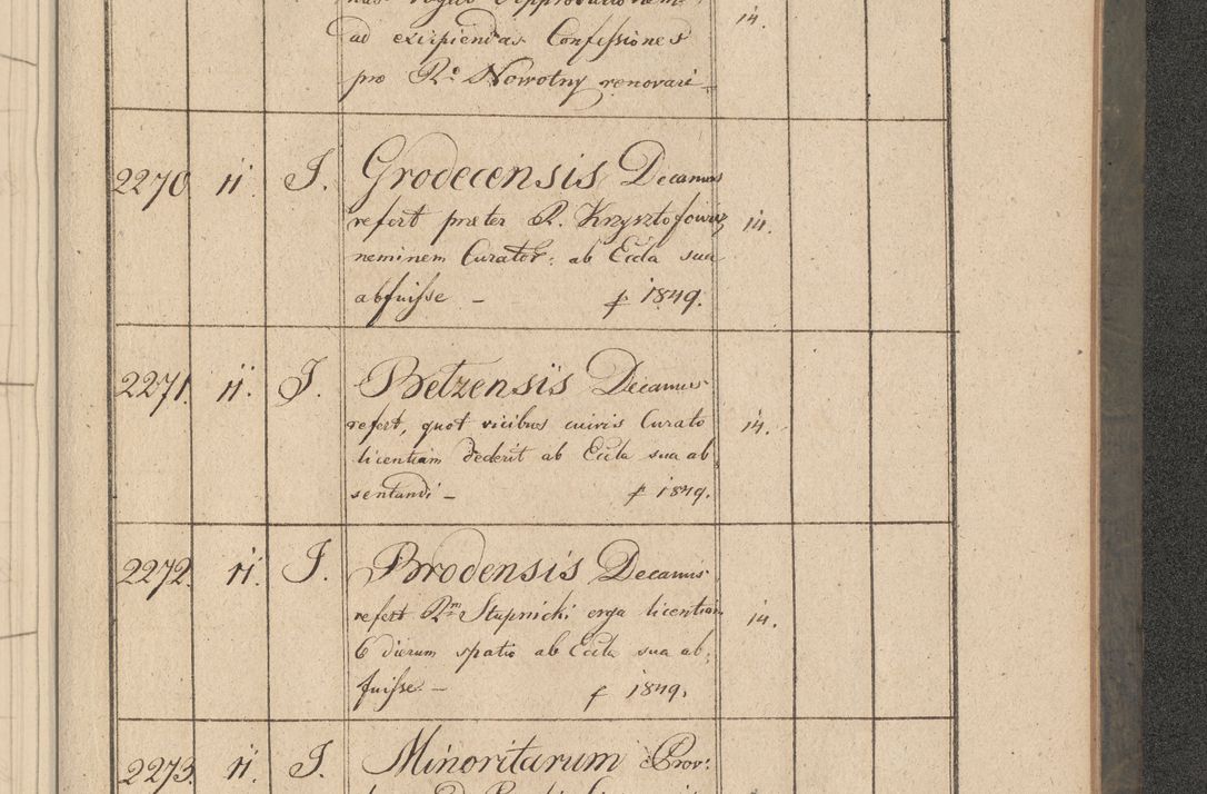Zdjęcie nr 404 dla obiektu archiwalnego: Protocollon exhibitorum consistorii metropolitani Leopoliensis ex anno 1816