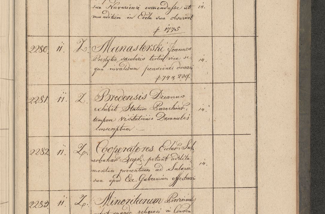 Zdjęcie nr 406 dla obiektu archiwalnego: Protocollon exhibitorum consistorii metropolitani Leopoliensis ex anno 1816