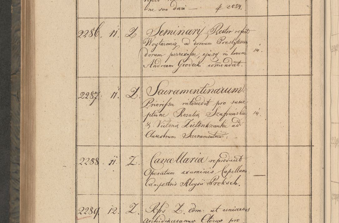 Zdjęcie nr 407 dla obiektu archiwalnego: Protocollon exhibitorum consistorii metropolitani Leopoliensis ex anno 1816