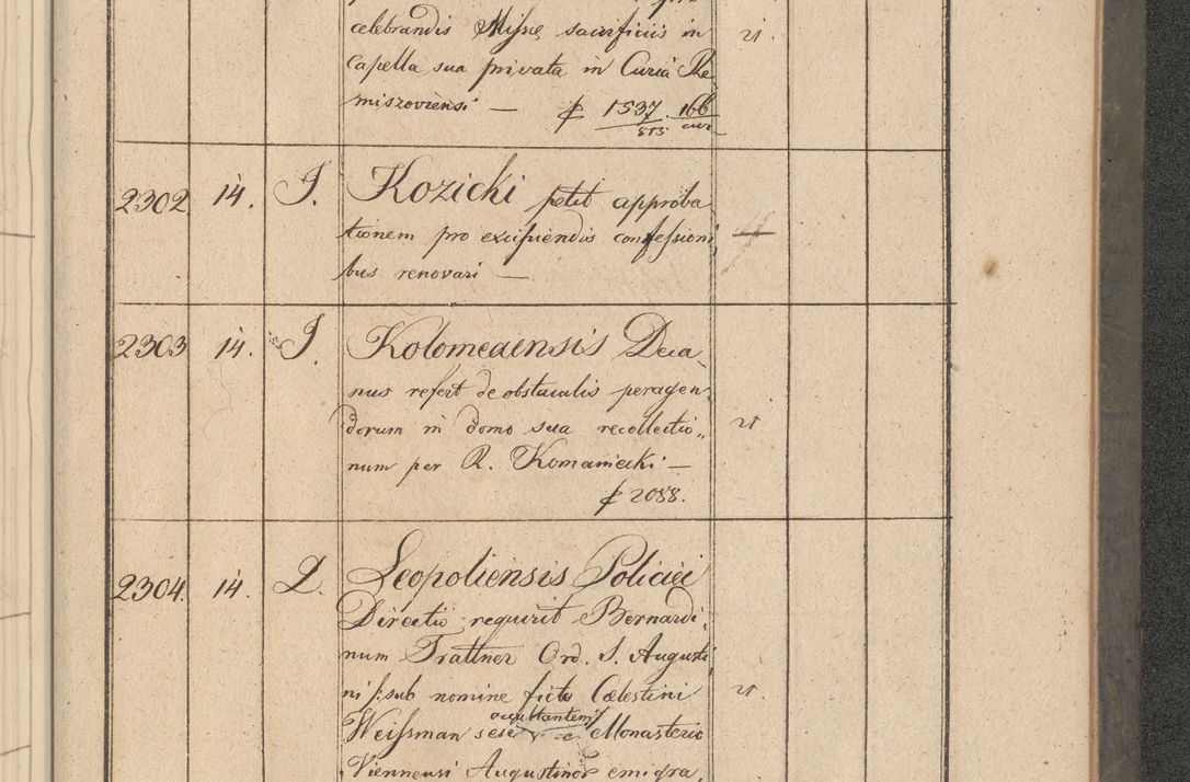 Zdjęcie nr 410 dla obiektu archiwalnego: Protocollon exhibitorum consistorii metropolitani Leopoliensis ex anno 1816