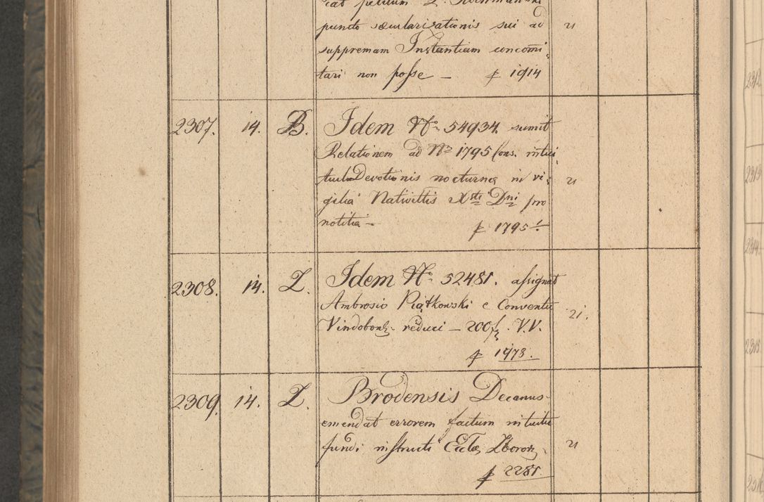 Zdjęcie nr 411 dla obiektu archiwalnego: Protocollon exhibitorum consistorii metropolitani Leopoliensis ex anno 1816