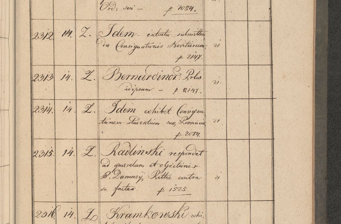Zdjęcie nr 412 dla obiektu archiwalnego: Protocollon exhibitorum consistorii metropolitani Leopoliensis ex anno 1816