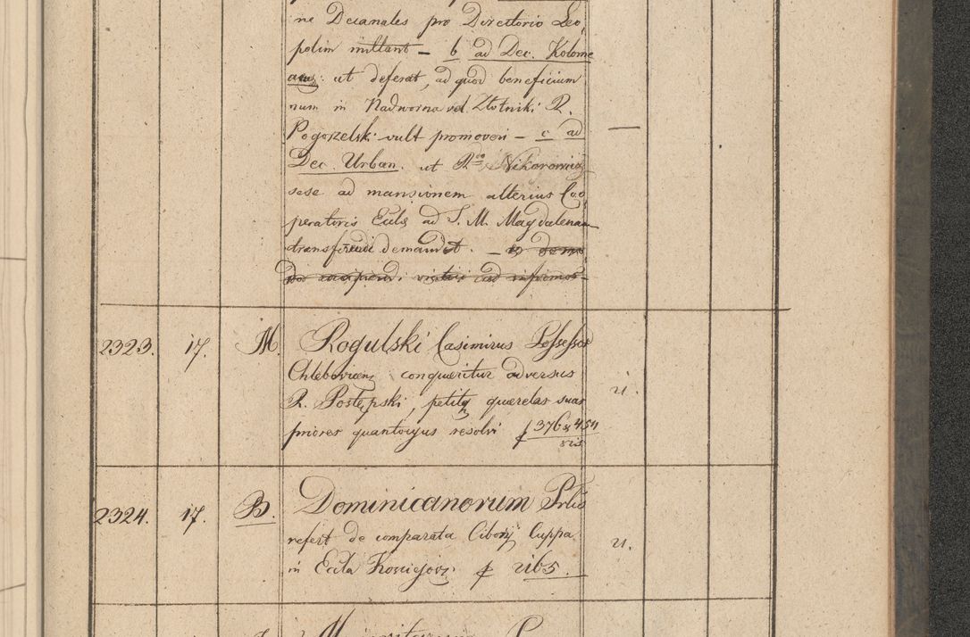 Zdjęcie nr 414 dla obiektu archiwalnego: Protocollon exhibitorum consistorii metropolitani Leopoliensis ex anno 1816