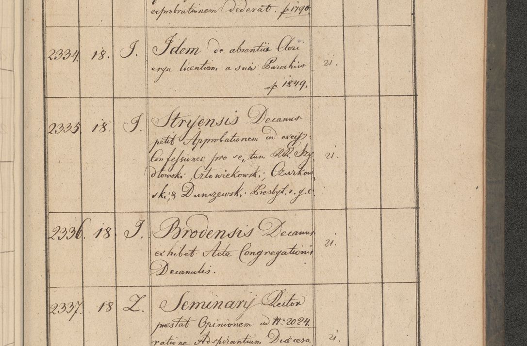 Zdjęcie nr 416 dla obiektu archiwalnego: Protocollon exhibitorum consistorii metropolitani Leopoliensis ex anno 1816