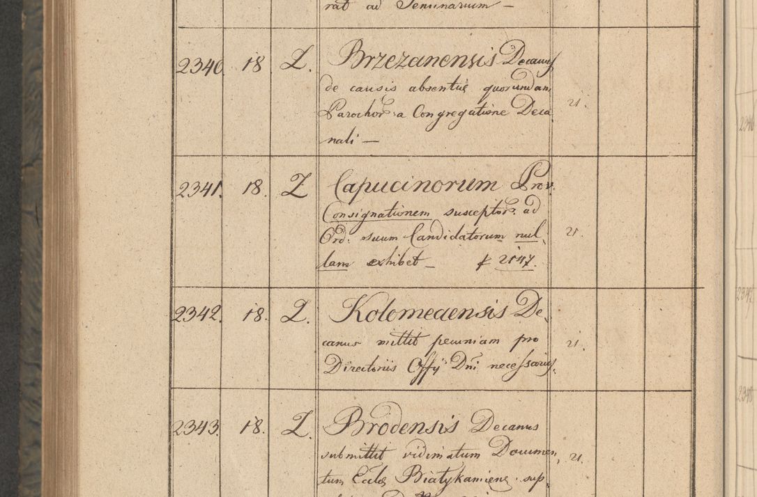 Zdjęcie nr 417 dla obiektu archiwalnego: Protocollon exhibitorum consistorii metropolitani Leopoliensis ex anno 1816
