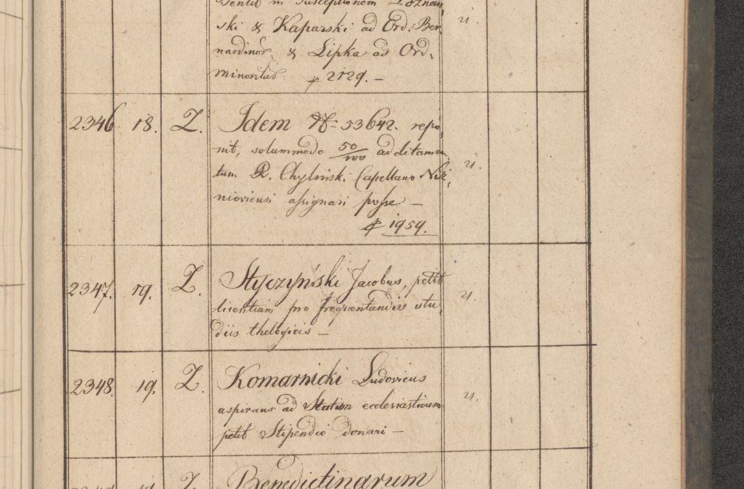 Zdjęcie nr 418 dla obiektu archiwalnego: Protocollon exhibitorum consistorii metropolitani Leopoliensis ex anno 1816