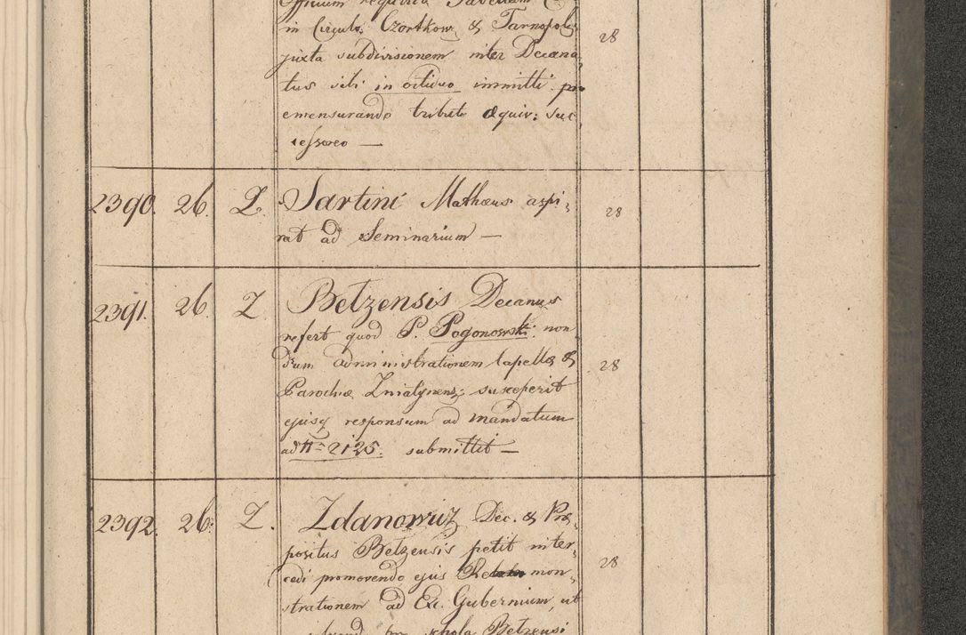 Zdjęcie nr 426 dla obiektu archiwalnego: Protocollon exhibitorum consistorii metropolitani Leopoliensis ex anno 1816