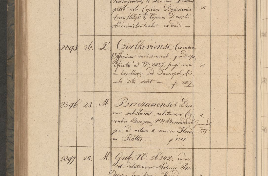 Zdjęcie nr 427 dla obiektu archiwalnego: Protocollon exhibitorum consistorii metropolitani Leopoliensis ex anno 1816