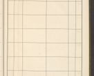 Zdjęcie nr 659 dla obiektu archiwalnego: Protocollum 1907 r.