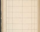 Zdjęcie nr 660 dla obiektu archiwalnego: Protocollum 1907 r.