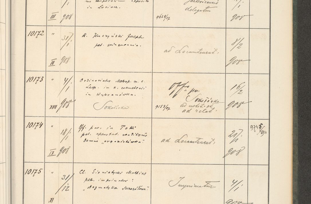 Zdjęcie nr 657 dla obiektu archiwalnego: Protocollum 1907 r.