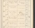 Zdjęcie nr 657 dla obiektu archiwalnego: Protocollum 1907 r.