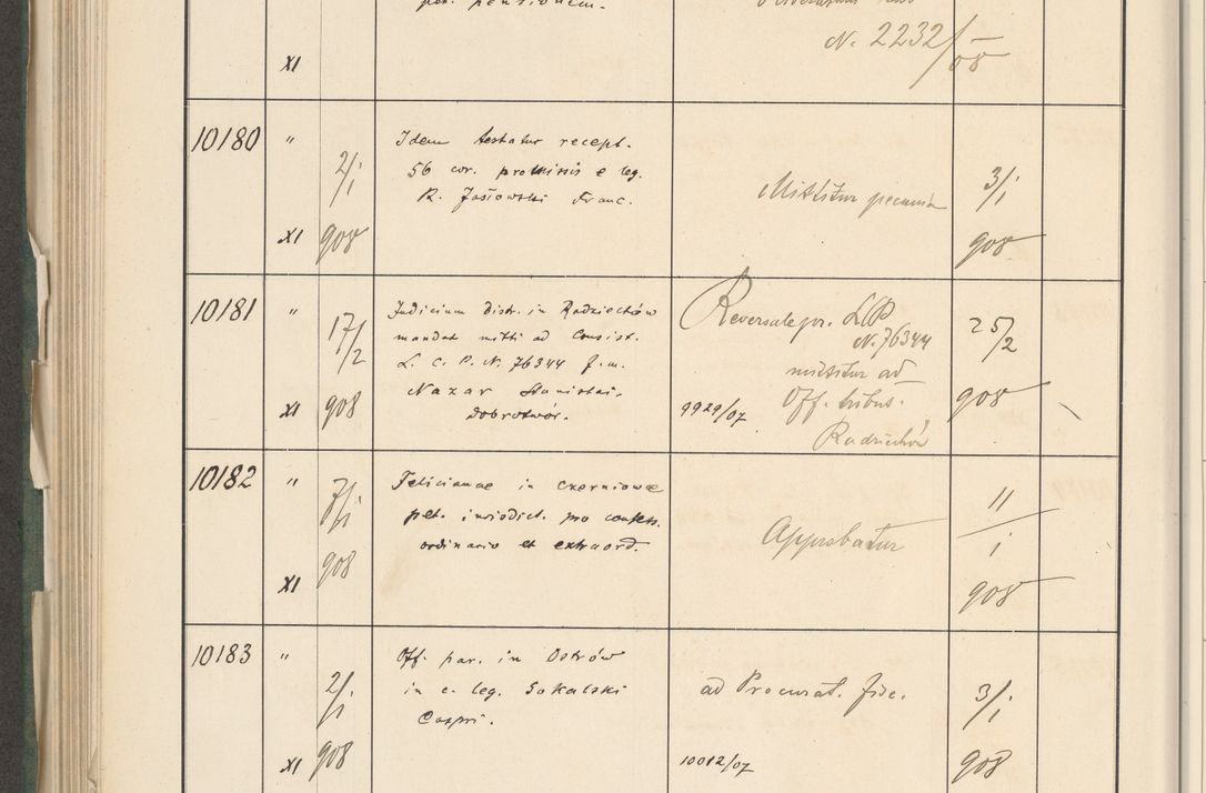 Zdjęcie nr 658 dla obiektu archiwalnego: Protocollum 1907 r.