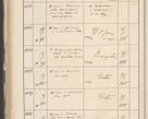 Zdjęcie nr 656 dla obiektu archiwalnego: Protocollum 1907 r.