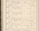 Zdjęcie nr 654 dla obiektu archiwalnego: Protocollum 1907 r.