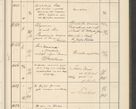 Zdjęcie nr 651 dla obiektu archiwalnego: Protocollum 1907 r.