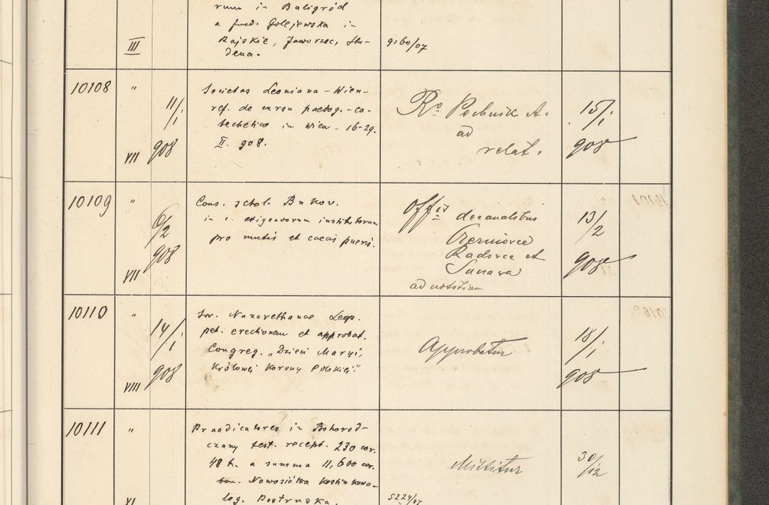 Zdjęcie nr 649 dla obiektu archiwalnego: Protocollum 1907 r.