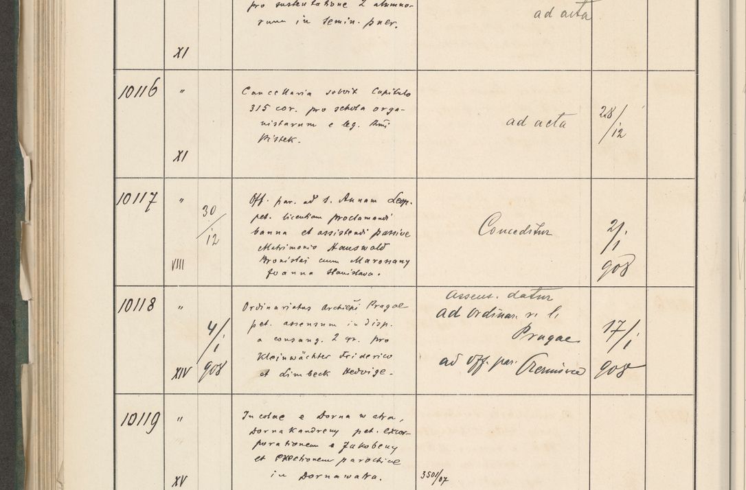 Zdjęcie nr 650 dla obiektu archiwalnego: Protocollum 1907 r.