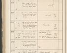 Zdjęcie nr 650 dla obiektu archiwalnego: Protocollum 1907 r.