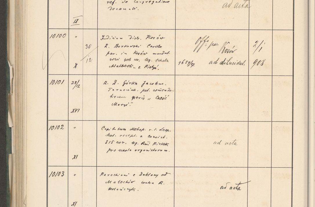 Zdjęcie nr 648 dla obiektu archiwalnego: Protocollum 1907 r.