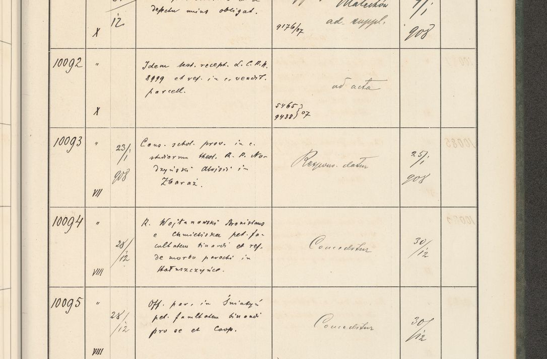 Zdjęcie nr 647 dla obiektu archiwalnego: Protocollum 1907 r.