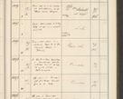 Zdjęcie nr 647 dla obiektu archiwalnego: Protocollum 1907 r.