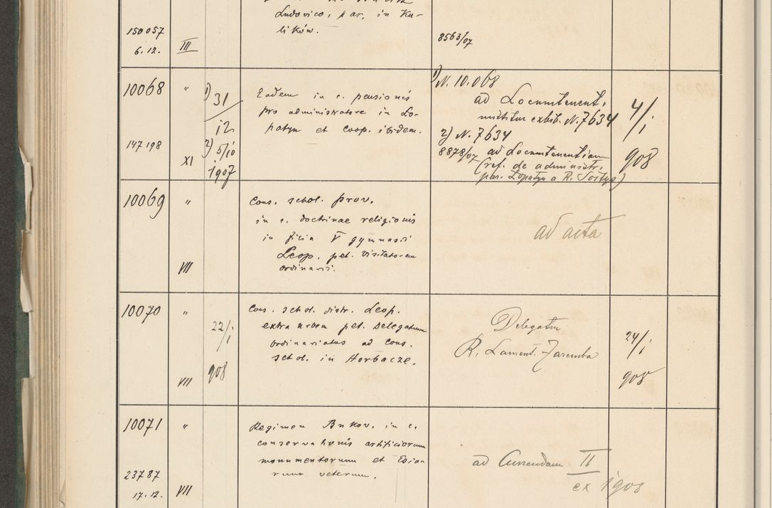 Zdjęcie nr 644 dla obiektu archiwalnego: Protocollum 1907 r.