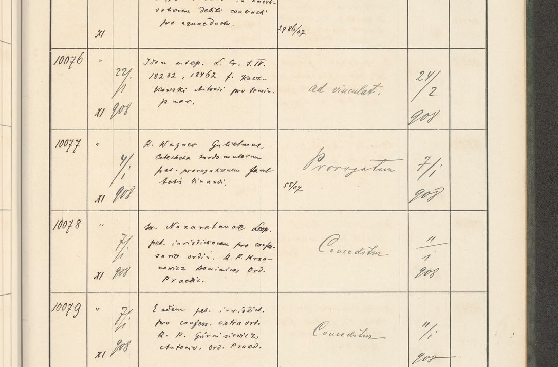 Zdjęcie nr 645 dla obiektu archiwalnego: Protocollum 1907 r.