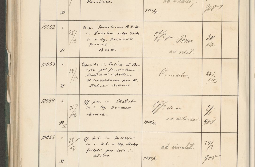 Zdjęcie nr 642 dla obiektu archiwalnego: Protocollum 1907 r.