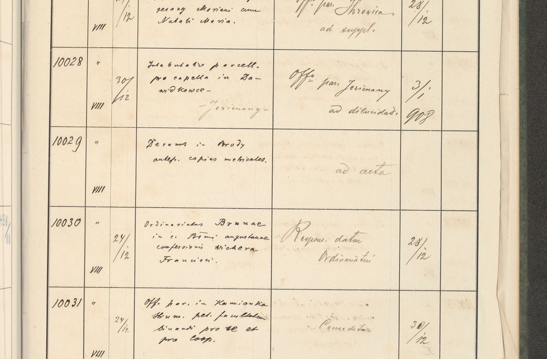 Zdjęcie nr 639 dla obiektu archiwalnego: Protocollum 1907 r.