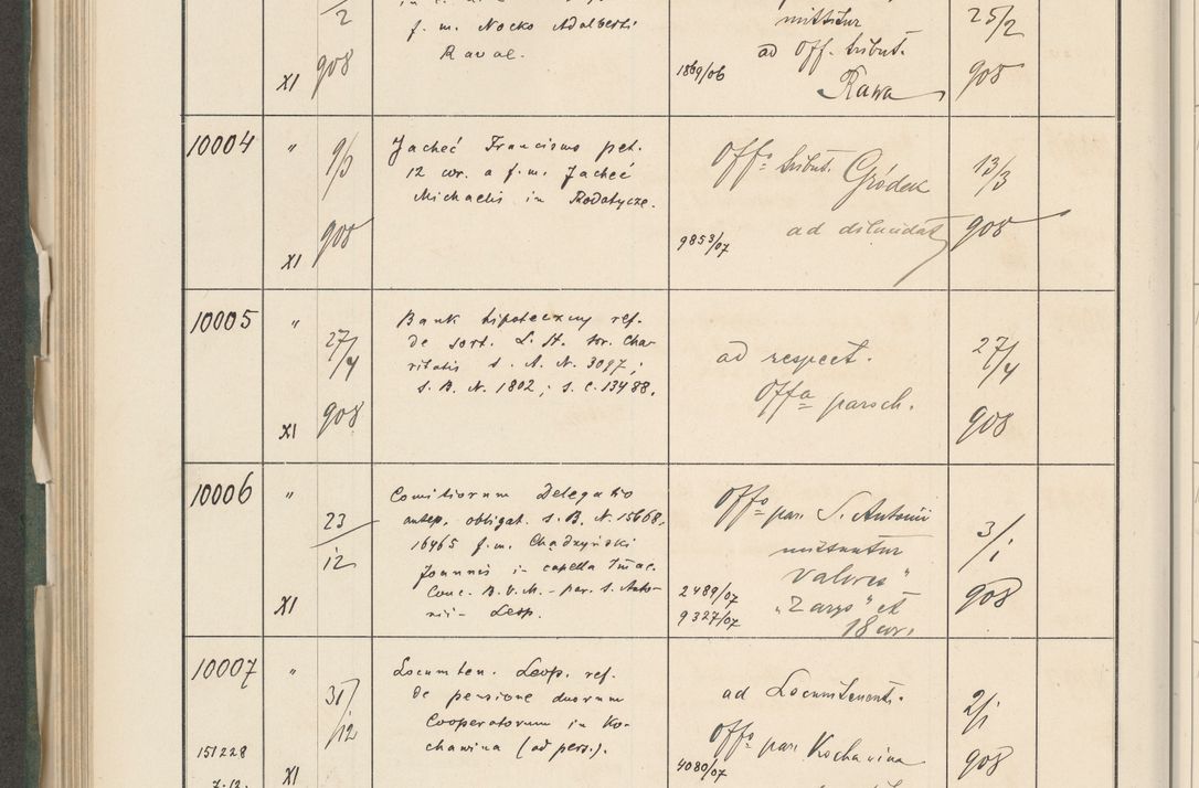 Zdjęcie nr 636 dla obiektu archiwalnego: Protocollum 1907 r.