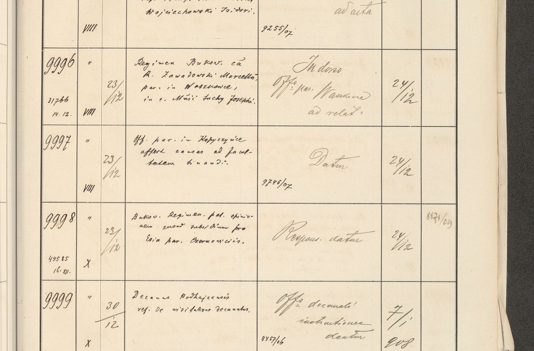 Zdjęcie nr 635 dla obiektu archiwalnego: Protocollum 1907 r.