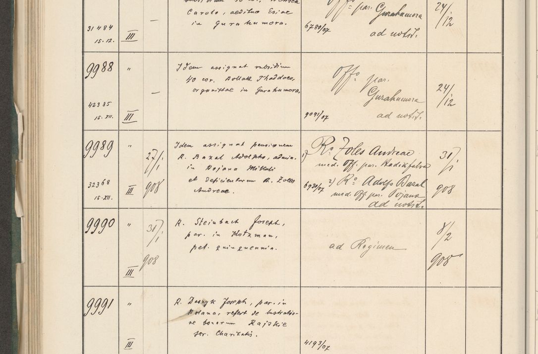 Zdjęcie nr 634 dla obiektu archiwalnego: Protocollum 1907 r.