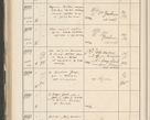 Zdjęcie nr 634 dla obiektu archiwalnego: Protocollum 1907 r.