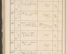 Zdjęcie nr 632 dla obiektu archiwalnego: Protocollum 1907 r.