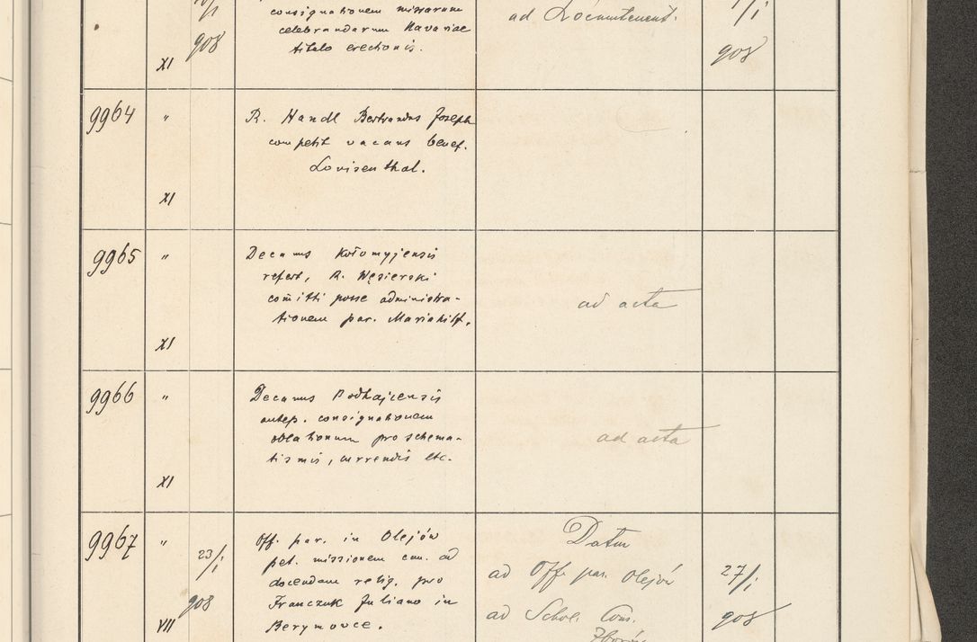 Zdjęcie nr 631 dla obiektu archiwalnego: Protocollum 1907 r.