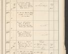 Zdjęcie nr 631 dla obiektu archiwalnego: Protocollum 1907 r.