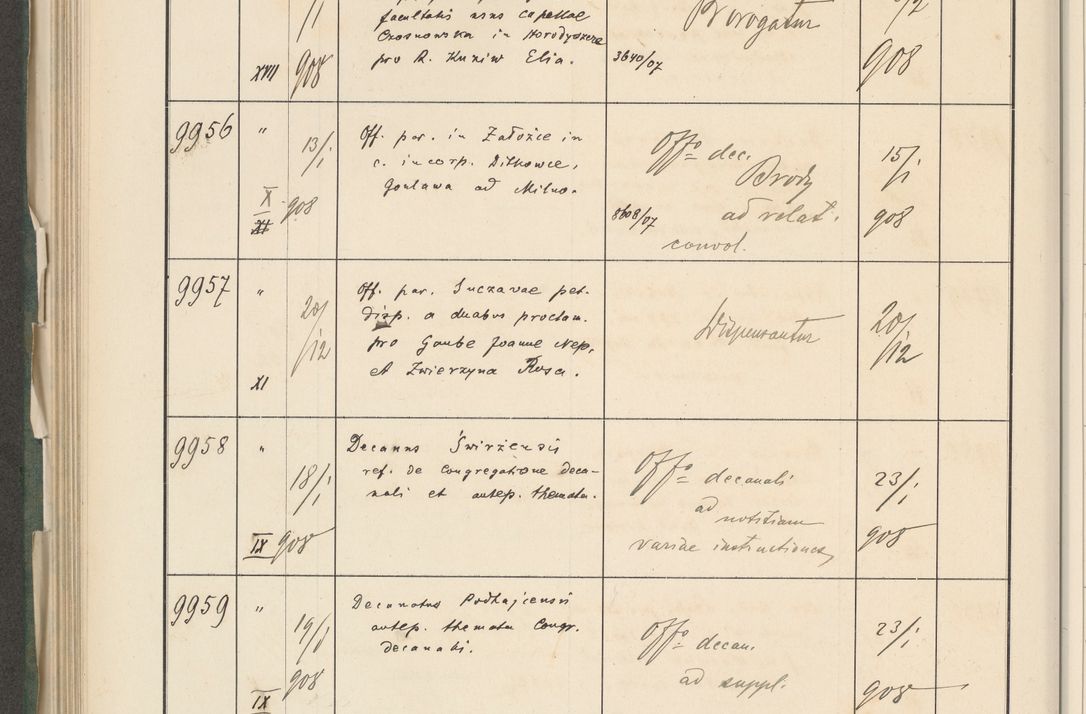 Zdjęcie nr 630 dla obiektu archiwalnego: Protocollum 1907 r.