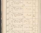 Zdjęcie nr 626 dla obiektu archiwalnego: Protocollum 1907 r.