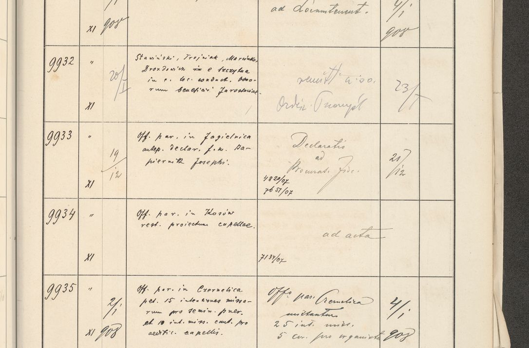 Zdjęcie nr 627 dla obiektu archiwalnego: Protocollum 1907 r.