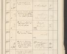 Zdjęcie nr 627 dla obiektu archiwalnego: Protocollum 1907 r.