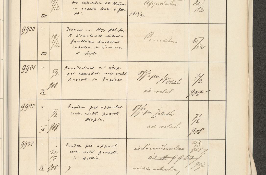 Zdjęcie nr 623 dla obiektu archiwalnego: Protocollum 1907 r.