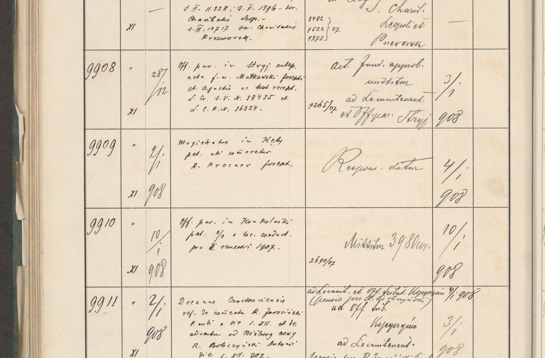 Zdjęcie nr 624 dla obiektu archiwalnego: Protocollum 1907 r.