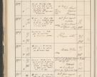 Zdjęcie nr 624 dla obiektu archiwalnego: Protocollum 1907 r.